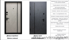 Двері квартирні та в дім